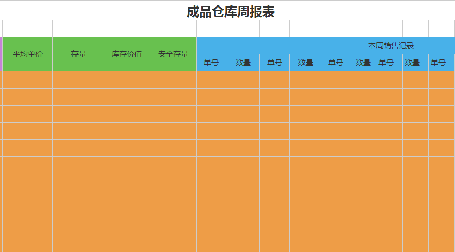 货品管理表格模板